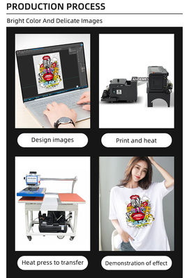 Impressora desktop A3 Dtf Pequena empresa Impressora a jato de tinta para camisetas de 13 polegadas Impressão DTF